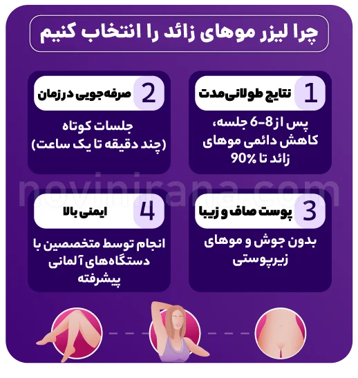 چرا لیزر موهای زائد مناسب است؟